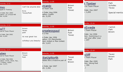 ↑맨유의 팬들로부터 맨유-바르셀로나 2차전 경기의 최우수선수로 박지성의 이름이 자주 거론되고 있다. 맨유의 팬카페 '레드카페'(www.redcafe.net)에 올라온 게시물들