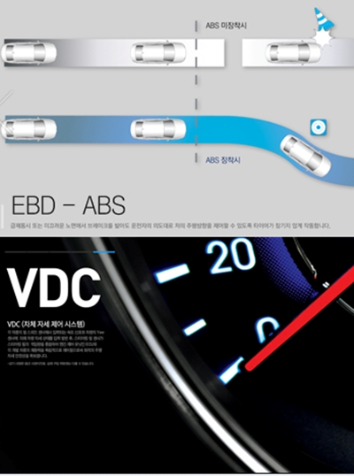↑EBD-ABS(전자제어브레이크)와 VDC(차체자세제어장치)