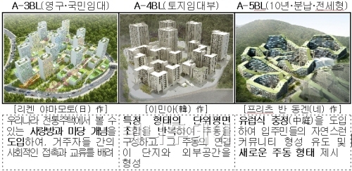 ↑서울 강남 보금자리주택지구중 특별건축구역으로 지정된 3개 블록