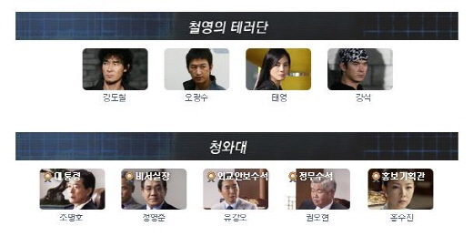 ↑↑KBS 드라마 '아이리스'에서 청와대 외교안보수석 유강오 역할로 출연한 박용기