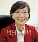 ↑한국건설산업연구원 허윤경 연구위원
