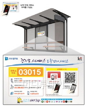 KT, 경기도 버스도착정보 NFC로 확인한다