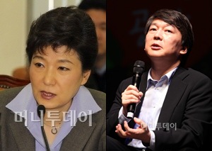 ↑박근혜 한나라당 전 대표(왼쪽)와 안철수 서울대 융합과학기술대학원장