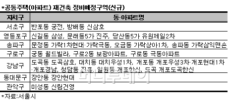 강남 개포우성3차 등  24개단지 재건축 구역지정