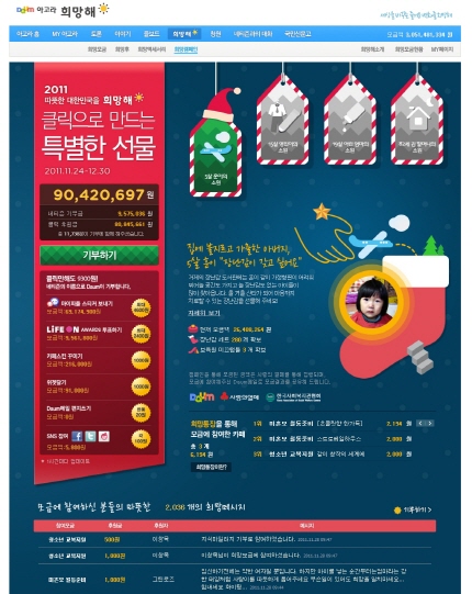 다음, ‘2011 따뜻한 대한민국을 희망해’ 진행
