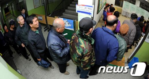 [사진]유권자들 줄 선 투표소