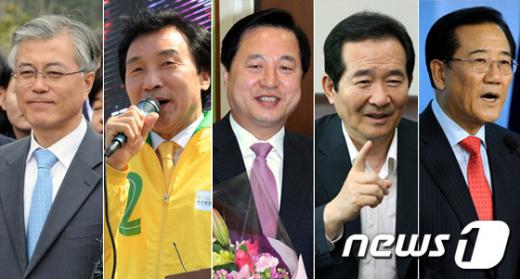 문재인·손학규·김두관·정세균·박준영 민주통합당 대선 경선 후보(왼쪽부터) News1