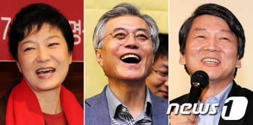 박근혜 새누리당(왼쪽부터), 문재인 민주통합당, 안철수 무소속 후보. 2012.10.27/뉴스1  News1 박세연 기자