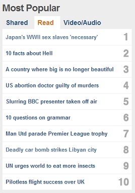13일(현지시간) BBC 사이트의 많이 본 기사 순위. 하시모토의 위안부 망언 기사가 1위에 올라 있다./BBC 사이트 캡처