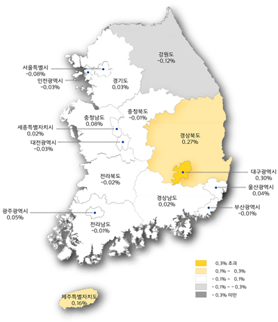 전국 아파트매매가격 변동율 / 제공=한국감정원