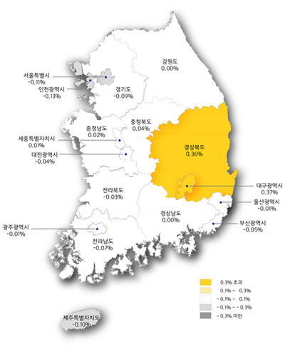 전국 아파트 매매가격 변동률 현황 / 자료제공=한국감정원