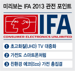 Ｚڰ 4  ִ ȸ 'IFA 2013'    'Ｚ  ' 縦  'S'  ȭ 'óƮ 3' ߴ. / =Ｚ