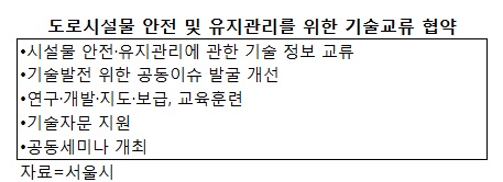 서울시-한국도로공사 '기술교류 협약' 체결