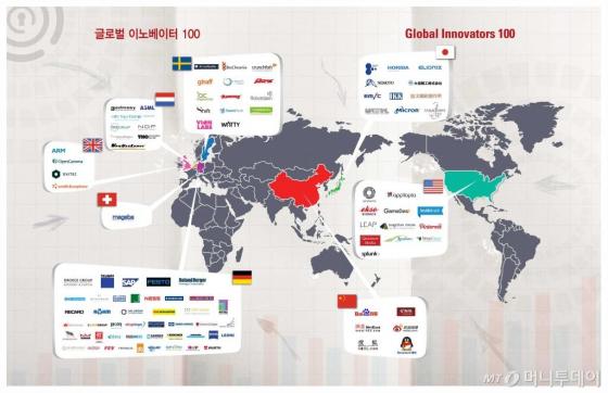 "100개의 글로벌 혁신기업들을 찾아"···9개월 간의 대장정
