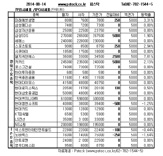 [ֽ] īī 2.13%衦24 'Ű'