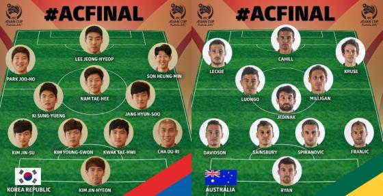 /사진='2015 AFC 아시안컵' 공식 트위터