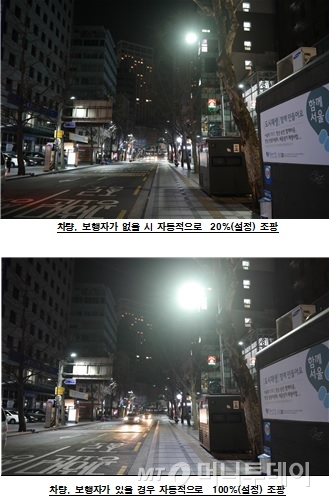 사물인터넷을 활용한 서울시 도로조명시스템 사례. 보행자가 있을 경우 조명이 밝아진다. 