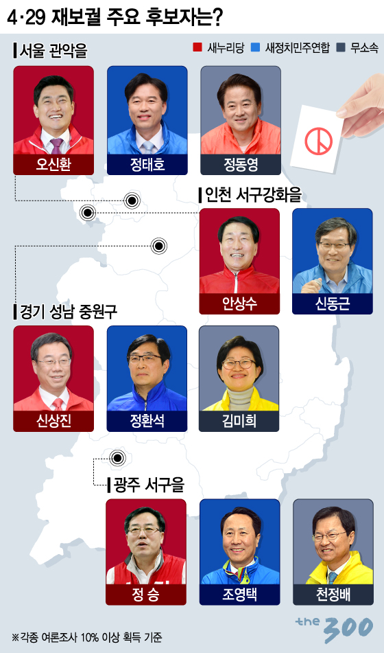 [그래픽뉴스]4·29 재보궐 선거… 주요 후보자는?