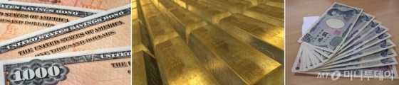 '공포' 질린 투자자들 주식 팔고 '국채·금' 대거 이동
