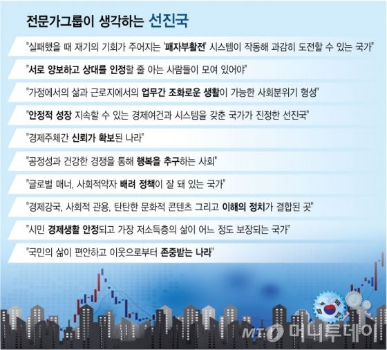 경제만 보고 달린 대한민국, ‘진짜 선진국’ 되려면…