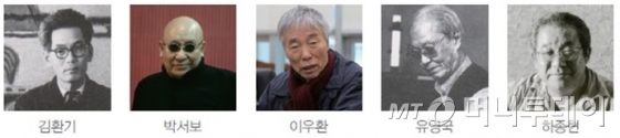 김달진미술자료박물관이 평론가 설문을 통해 선정한 '한국 추상미술 대표 작가'.           
