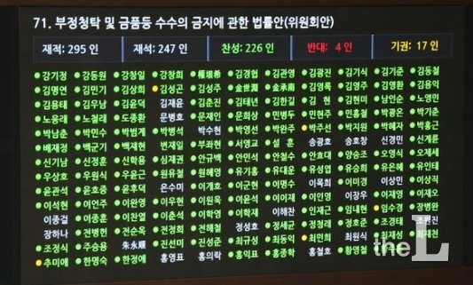 [우보세] 누더기 '김영란법'… 국회가 결자해지해야