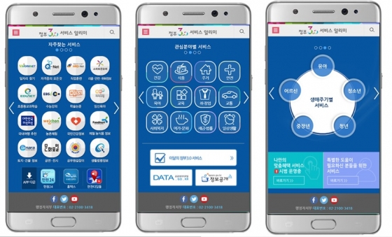 삼성전자의 신제품 '갤럭시노트7'에 선탑재되면서 논란이 불거진 '정부3.0 서비스 알리미 앱'