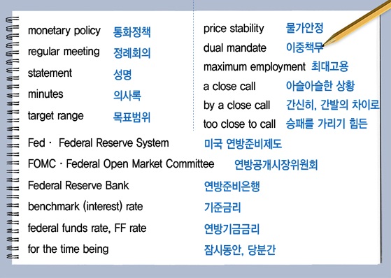 [김신회의 세계경제 영어路](12)FOMC 의사록