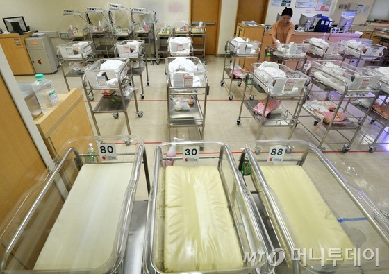  23일 오후 서울 중구의 한 병원 신생아실에 놓인 아기 바구니 곳곳이 비어 있다. 통계청이 이날 발표한 ‘2016년 출생·사망통계(잠정)’에 따르면 합계 출산율(가임여성 1명당 평균 출생아 수)은 1.17명으로 전년 1.24명보다 0.07명 떨어졌다. 지난해 출생아 수는 40만6300명으로 전년 43만8400명보다 3만2100명(7.3%)이 감소한 것으로 역대 최소치를 기록했다. 2017.2.22/뉴스1  <저작권자 © 뉴스1코리아, 무단전재 및 재배포 금지>