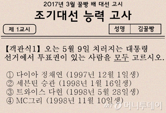 [꿀빵]'트와이스' 다현은 없고, '다이아' 정채연은 있는 건 뭐?(feat. 조기대선)