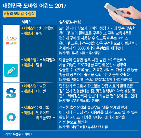 '대한민국 모바일 어워드 2017' 5월의 모바일은?