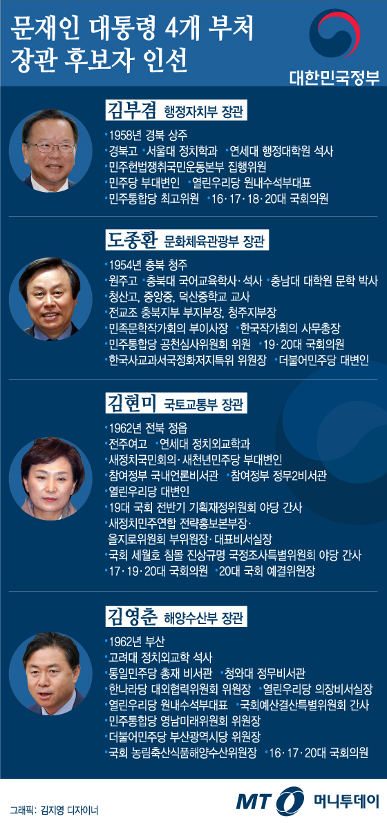 [그래픽뉴스]문재인 대통령 4개 부처 장관 후보자 인선