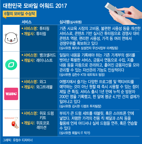 '대한민국 모바일 어워드 2017' 6월의 모바일은?