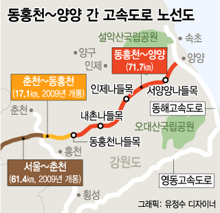 '동해에서 커피 한잔'…서울서 동해안까지 90분 시대