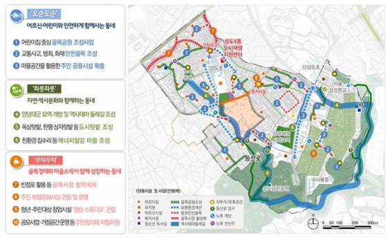 서울시, 골목길 공원 등 상도4동 도시재생에 100억 투입