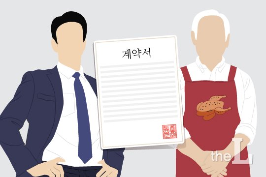 [단독] 회장 성추행에 매출 '뚝'···손해 물어주는 치킨 브랜드 '0'