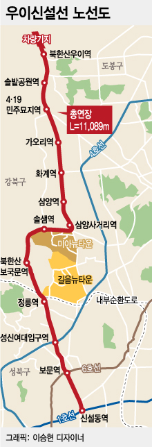 '우이-신설 경전철 개통' 강북·성북구 기대감 '솔솔'