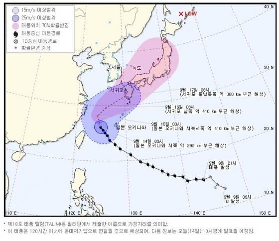 제18호 태풍 탈림이 빠르게 북상하고 있는 가운데 국가태풍센터는 태풍이 17일 새벽 서귀포 동남쪽 380㎞ 해상까지 접근할 것으로 예측했다. 사진은 태풍 탈림 예상 진로도. /사진=기상청