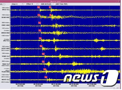 23일 오후 북한 풍계리에서 발생한 규모 3.2 지진의 파형 분석 자료 (기상청 제공)© News1