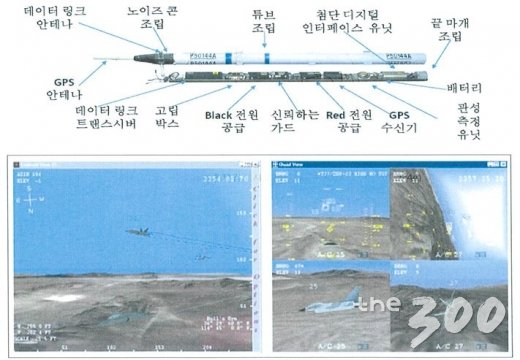 전투비행단 POD 부착(위)와 실제시현모습(아래)./사진=김중로 의원실 제공