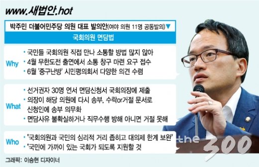 '무도' 약속 지킨 박주민..국회의원 면담법 발의