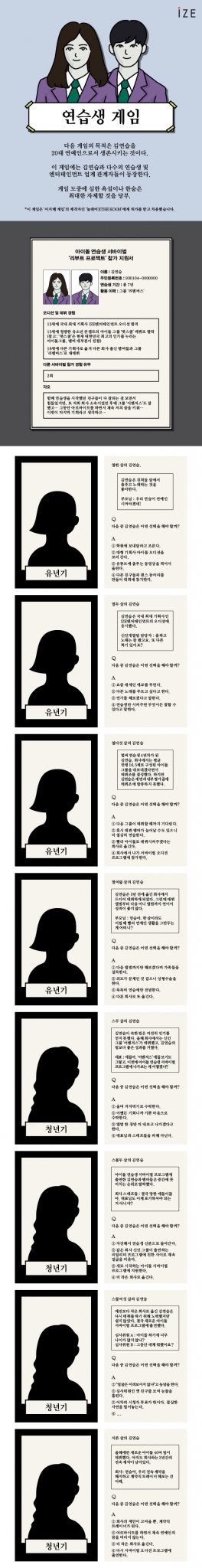 20대에 연예인으로 살기│② 20대 김연습씨의 ‘연습생게임’