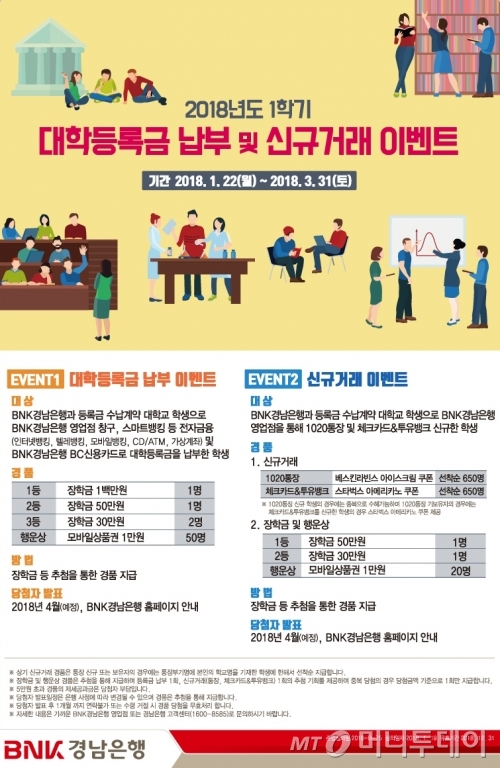 BNK경남은행, 1학기 대학등록금 납부·신규거래 이벤트