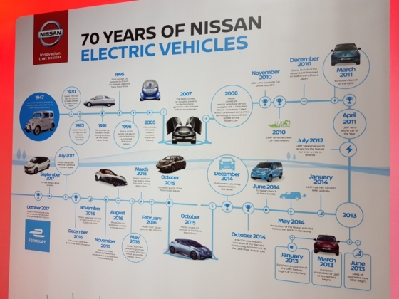 닛산의 전기차 70년 도표/사진=장시복 기자(싱가포르)