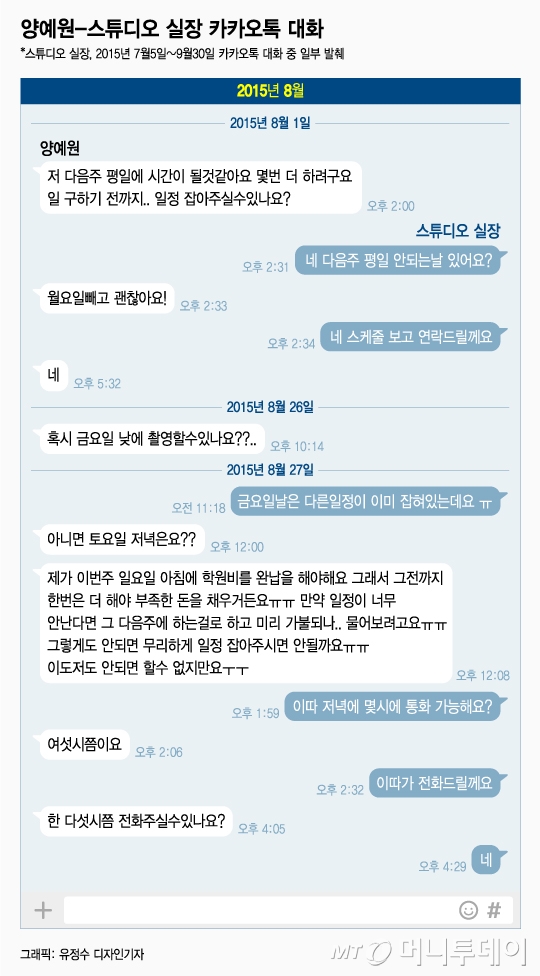 [단독] 양예원 "이번주 일 없을까요?"…카톡 대화 공개