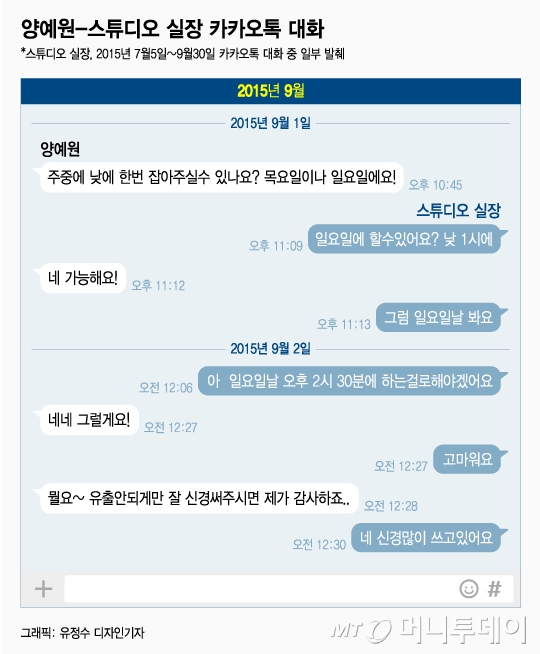 [단독] 양예원 "이번주 일 없을까요?"…카톡 대화 공개
