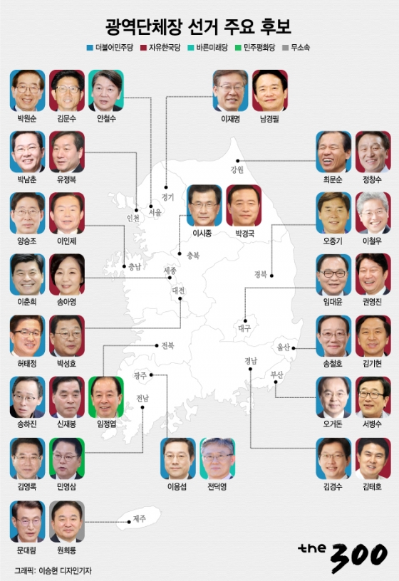 [그래픽뉴스]광역단체장 선거 주요 후보