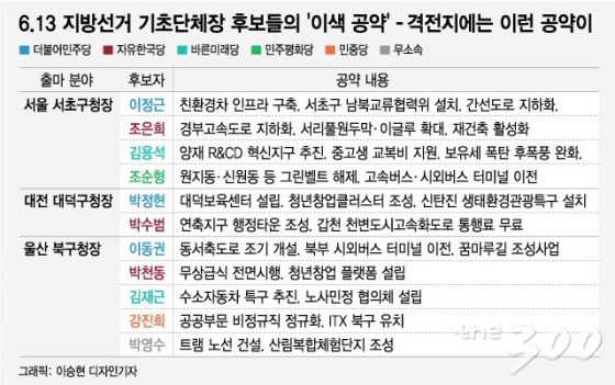 [MT리포트]北교예단 공연·1000원 파마 가능할까?…지방선거 '이색공약'