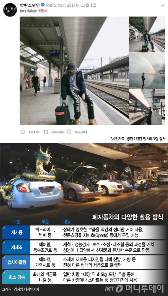 [MT리포트]BTS가방·아이언맨…폐차의 변신은 '무죄'