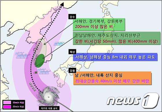 기상청 예측 태풍 '솔릭' 이동 및 영향 예상 지도(기상청 제공) © News1